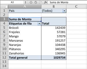 tablas-dinamicas5